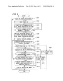 IMAGE PROCESSING APPARATUS, ELECTRONIC APPARATUS, AND IMAGE PROCESSING     METHOD diagram and image