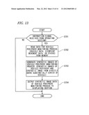 IMAGE PROCESSING APPARATUS, ELECTRONIC APPARATUS, AND IMAGE PROCESSING     METHOD diagram and image