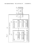 COMMUNICATION APPARATUS, TELEVISION RECEIVER, VIDEO SIGNAL RECORDING     APPARATUS, AND COMMUNICATION METHOD diagram and image