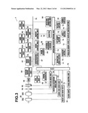 PHOTOGRAPHING APPARATUS diagram and image