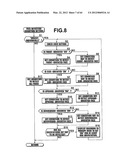 PHOTOGRAPHING APPARATUS diagram and image