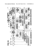 PHOTOGRAPHING APPARATUS diagram and image