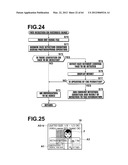 PHOTOGRAPHING APPARATUS diagram and image