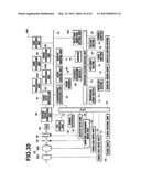 PHOTOGRAPHING APPARATUS diagram and image