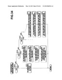 PHOTOGRAPHING APPARATUS diagram and image