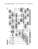 PHOTOGRAPHING APPARATUS diagram and image