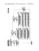 PHOTOGRAPHING APPARATUS diagram and image