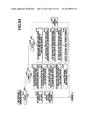 PHOTOGRAPHING APPARATUS diagram and image