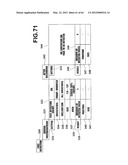 PHOTOGRAPHING APPARATUS diagram and image