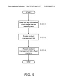 IMAGING DEVICE diagram and image