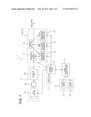 CAMERA DEVICE WITH ROTARY BASE diagram and image