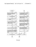 IMAGE READING DEVICE FOR READING IMAGE DATA diagram and image