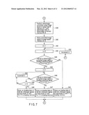 IMAGE READING DEVICE FOR READING IMAGE DATA diagram and image