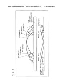 CAMERA DEVICE, LIQUID LENS, AND IMAGE PICKUP METHOD diagram and image