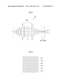 IMAGE PICKUP APPARATUS AND RESTORATION GAIN DATA GENERATION METHOD diagram and image