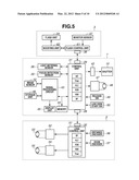 IMAGING APPARATUS AND METHOD FOR CONTROLLING THE SAME diagram and image