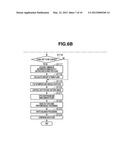 IMAGING APPARATUS AND METHOD FOR CONTROLLING THE SAME diagram and image