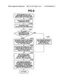 IMAGING APPARATUS AND METHOD FOR CONTROLLING THE SAME diagram and image