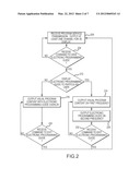 Separate Display Surfaces for EPG and Program Content diagram and image