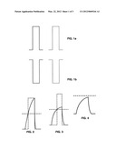 METHOD AND CIRCUIT FOR RECOVERING A SYNC SIGNAL FED VIA A CABLE TO A     RASTER SCAN DISPLAY DEVICE diagram and image