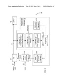 Video System Sampling Phase Determination diagram and image