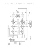 Video System Sampling Phase Determination diagram and image