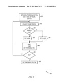 Video System Sampling Phase Determination diagram and image