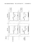 ELECTROENCEPHALOGRAM INTERFACE SYSTEM, ELECTROENCEPHALOGRAM INTERFACE     PROVIDING APPARATUS, METHOD OF OPERATING ELECTROENCEPHALOGRAM INTERFACE,     AND PROGRAM diagram and image