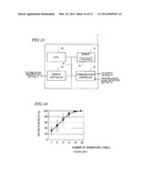 ELECTROENCEPHALOGRAM INTERFACE SYSTEM, ELECTROENCEPHALOGRAM INTERFACE     PROVIDING APPARATUS, METHOD OF OPERATING ELECTROENCEPHALOGRAM INTERFACE,     AND PROGRAM diagram and image