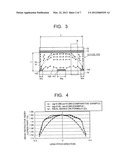 STEREOSCOPIC IMAGE DISPLAY APPARATUS diagram and image