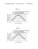 STEREOSCOPIC IMAGE DISPLAY APPARATUS diagram and image