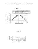 STEREOSCOPIC IMAGE DISPLAY APPARATUS diagram and image