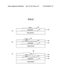 Liquid Crystal Display Device with a Built-in Touch Screen and Method for     Manufacturing the Same diagram and image