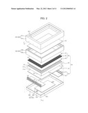 BACKLIGHT UNIT AND LIQUID CRYSTAL DISPLAY HAVING THE SAME diagram and image