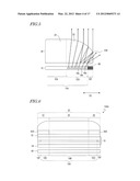 DISPLAY DEVICE diagram and image