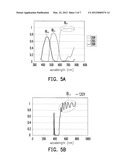 LIQUID CRYSTAL DISPLAY diagram and image