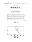 LIQUID CRYSTAL DISPLAY diagram and image