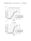 LIQUID CRYSTAL DISPLAY DEVICE diagram and image