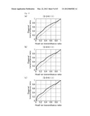 LIQUID CRYSTAL DISPLAY DEVICE diagram and image