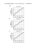 LIQUID CRYSTAL DISPLAY DEVICE diagram and image