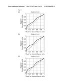 LIQUID CRYSTAL DISPLAY DEVICE diagram and image