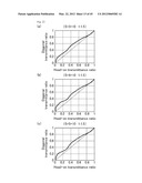 LIQUID CRYSTAL DISPLAY DEVICE diagram and image