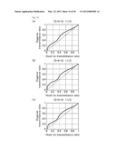 LIQUID CRYSTAL DISPLAY DEVICE diagram and image