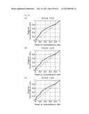 LIQUID CRYSTAL DISPLAY DEVICE diagram and image