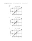 LIQUID CRYSTAL DISPLAY DEVICE diagram and image