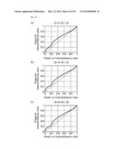 LIQUID CRYSTAL DISPLAY DEVICE diagram and image