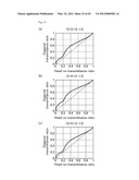 LIQUID CRYSTAL DISPLAY DEVICE diagram and image