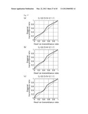 LIQUID CRYSTAL DISPLAY DEVICE diagram and image