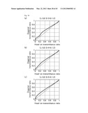 LIQUID CRYSTAL DISPLAY DEVICE diagram and image