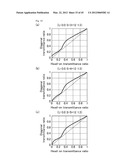 LIQUID CRYSTAL DISPLAY DEVICE diagram and image